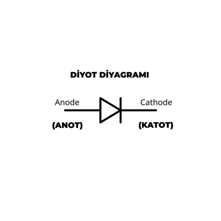 1N4007 (M7) DO-214AC(SMA) 1A 1000V SMD/SMT Diyot