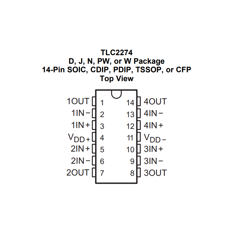 TLC2274CD (TLC2274C, TLC2274) SOIC-14 Entegre Devre