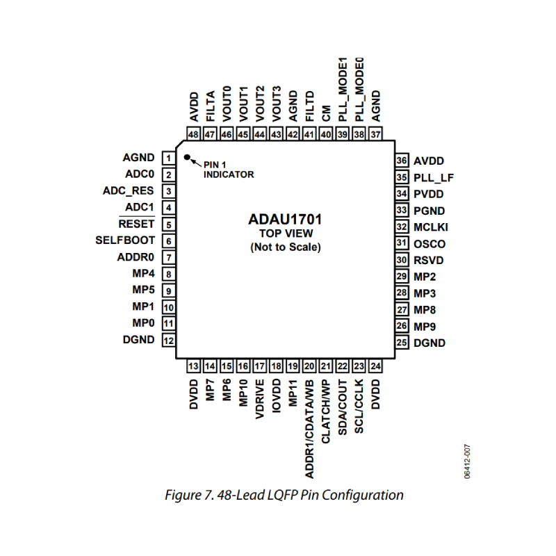 ADAU1701JSTZ-RL, LQFP48 Ses İşlemcisi