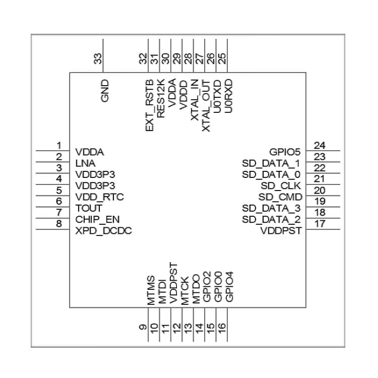 ESP8266EX, QFN-32 SMD Entegre