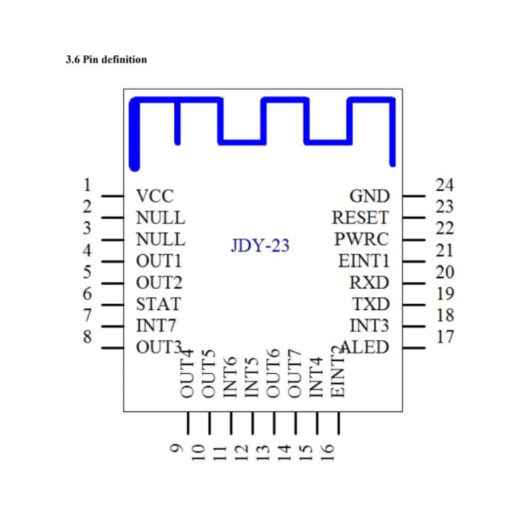 JDY-23 BLE 5.0 Bluetooth 5.0 Modül