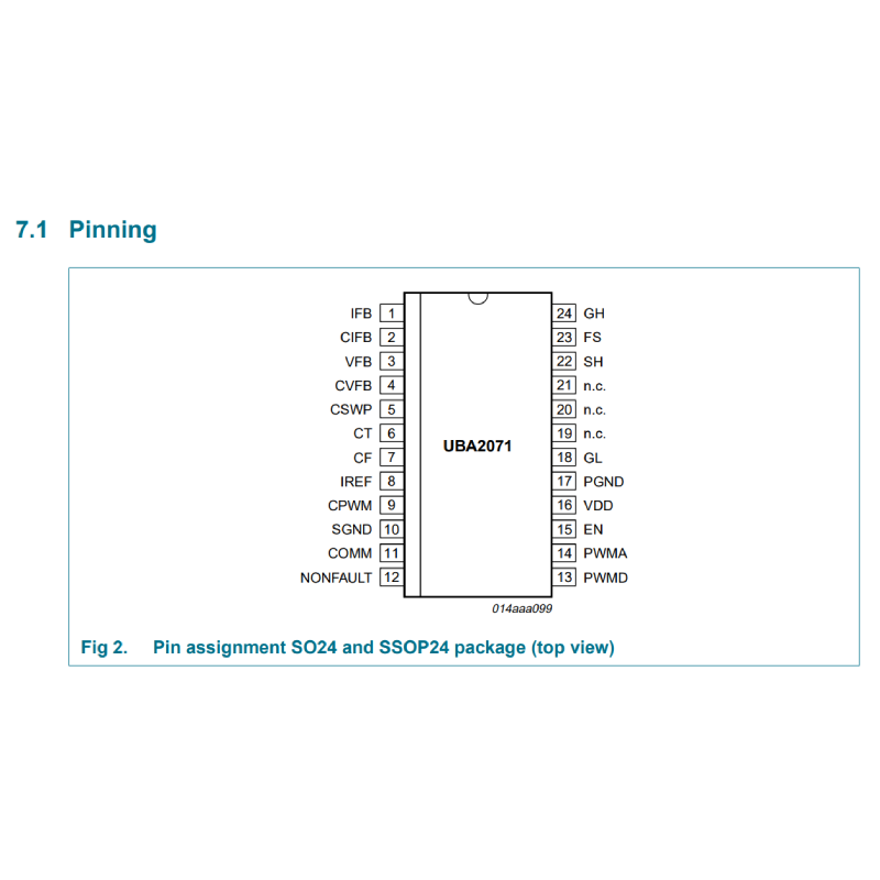 UBA2071AT, SOIC-24W Entegre Devre