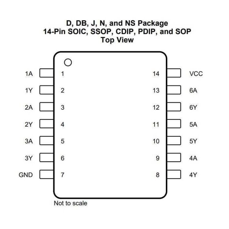SN74LS06N (SN74LS06) DIP-14 Entegre Devre