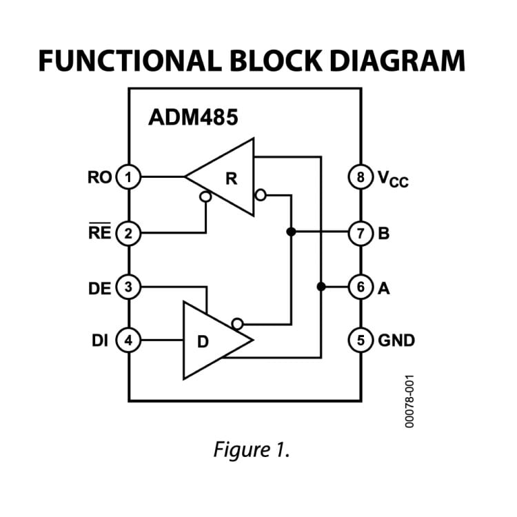 ADM485ARZ, ADM485 SOIC-8 Entegre Devre