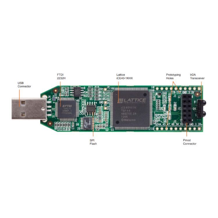 ICE40HX1K-STICK-EVN